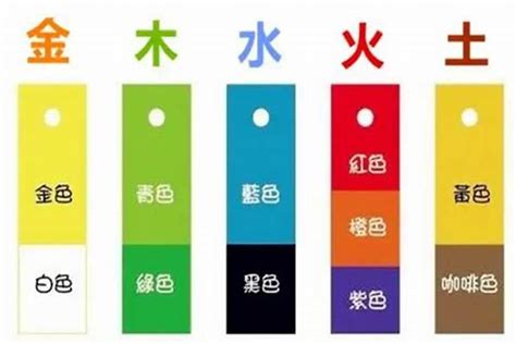 灰色 五行屬|白灰色屬金還是土,灰色五行屬於什麼